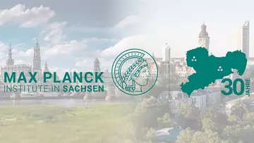 The logos for 30 years of Max Planck Institutes in Saxony against a faded background of the skyline of Leipzig & Dresden