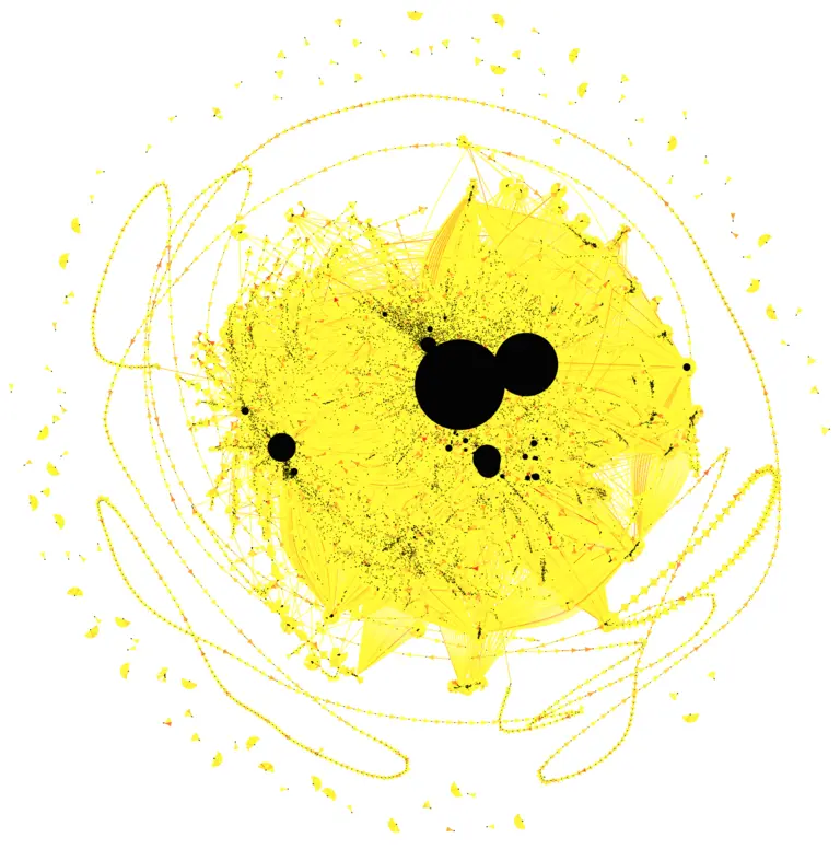 Curvature-colored network plot of a Google web graph