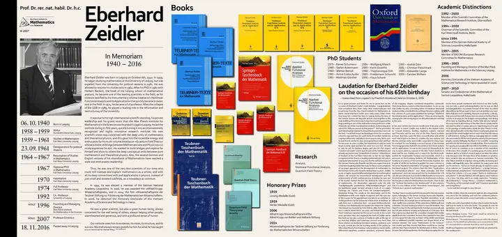 Ein Ausschnitt aus der Bibliotheksausstellung zu Ehren von Prof. Zeidler