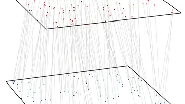 Figure: An optimal matching between two point clouds