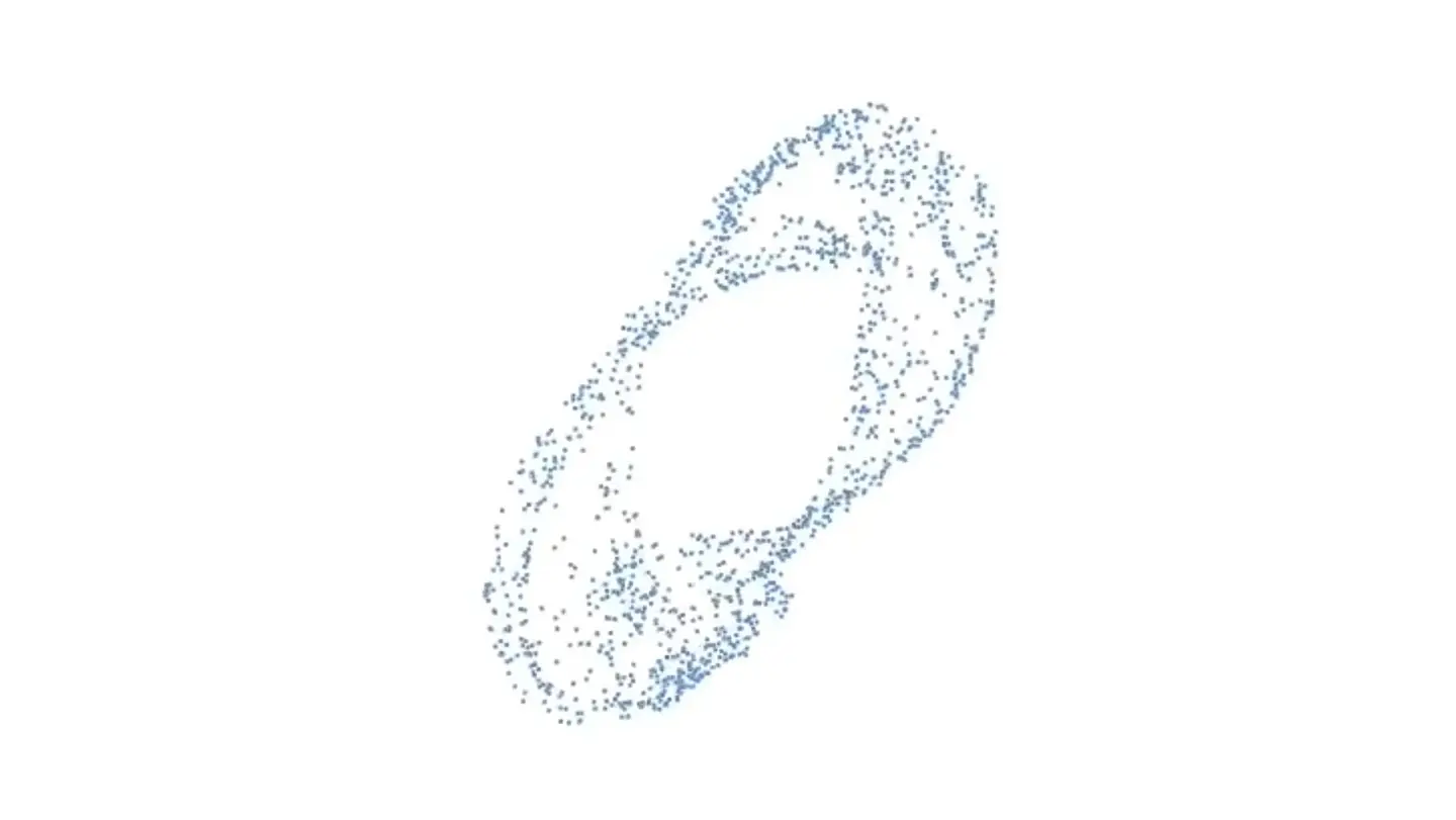 A sample of points from the state space of the molecule cyclooctane (C8H16), projected on a three-dimensional space. Code and image courtesy of Paul Breiding and Sascha Timme.