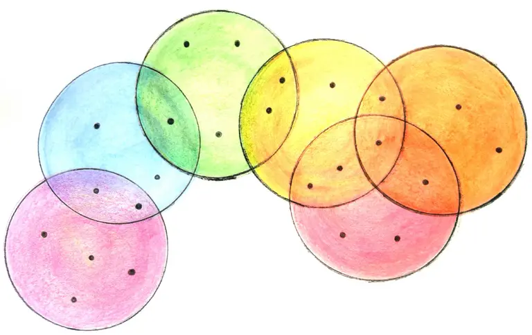 Hypergraph