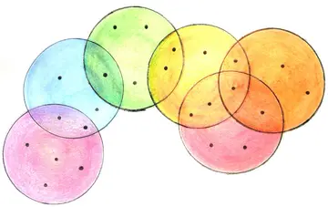 Hypergraph
